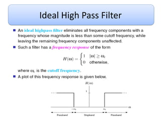 Ideal High Pass Filter
 
