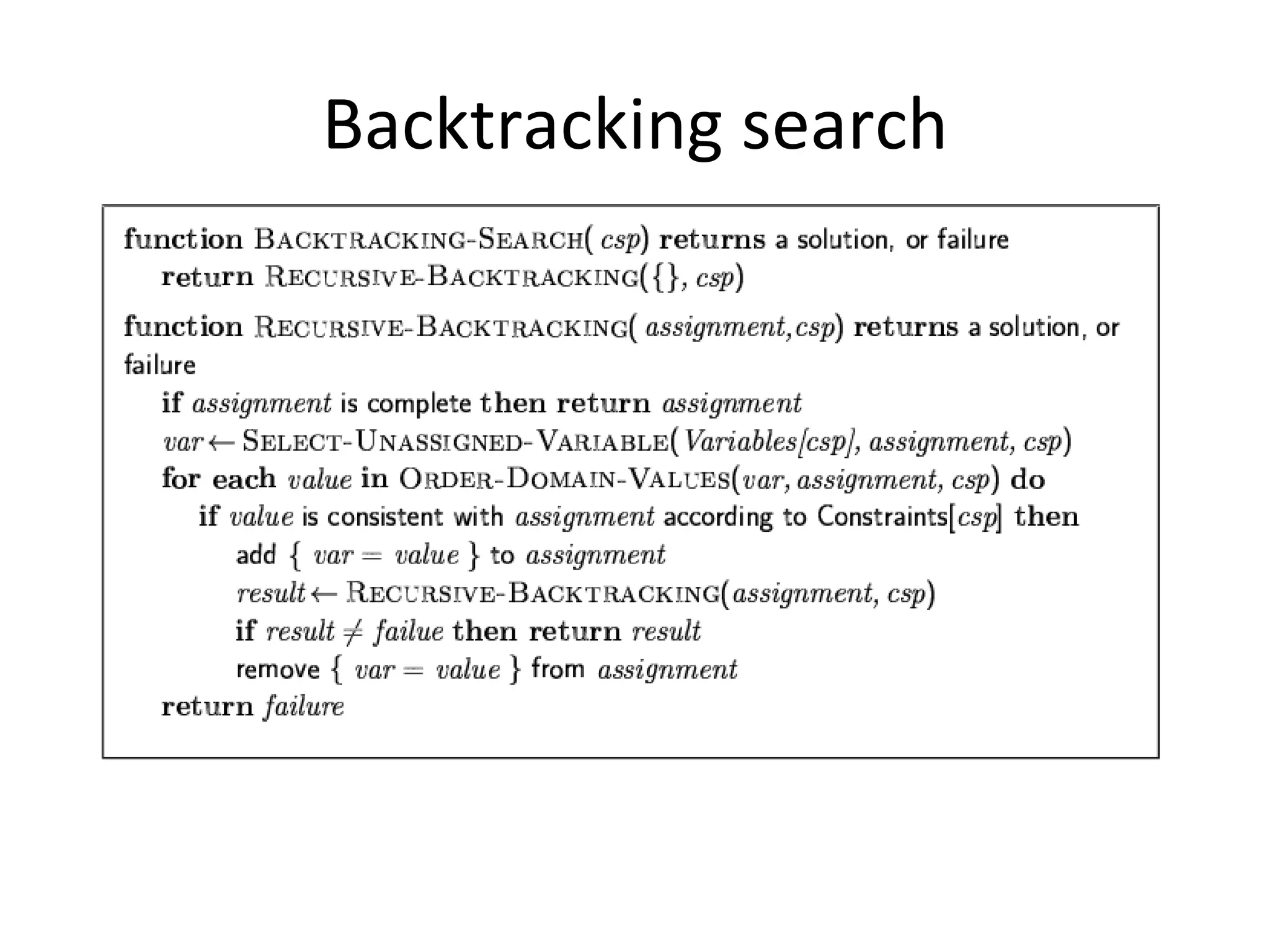 Backtracking search 
