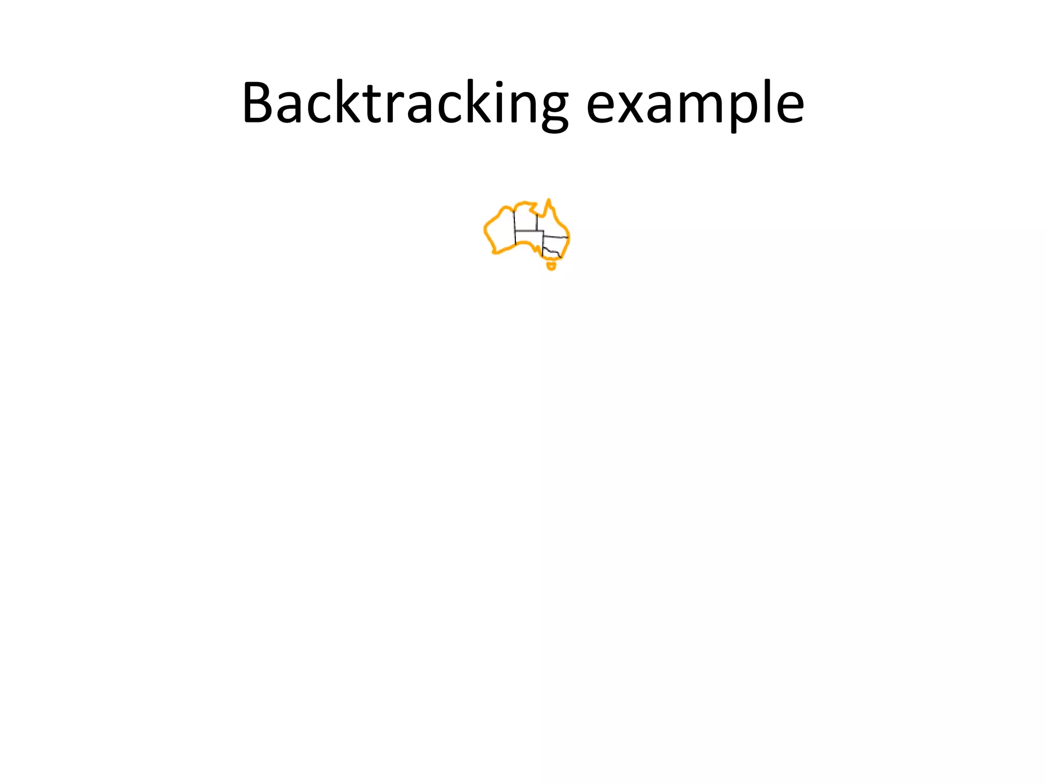 Backtracking example 