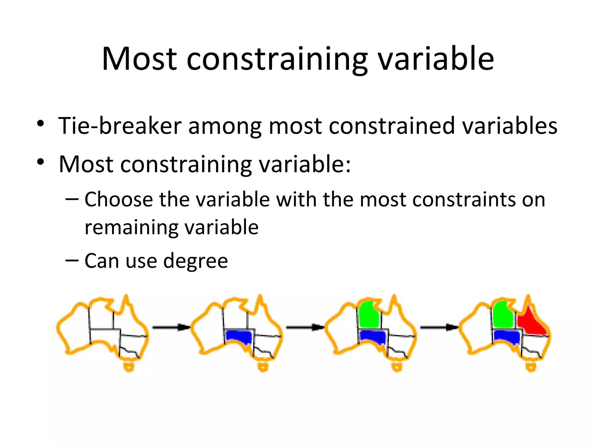 Most constraining variable Tie-breaker among most constrained variables Most constraining variable: Choose the variable with the most constraints on remaining variable Can use degree 