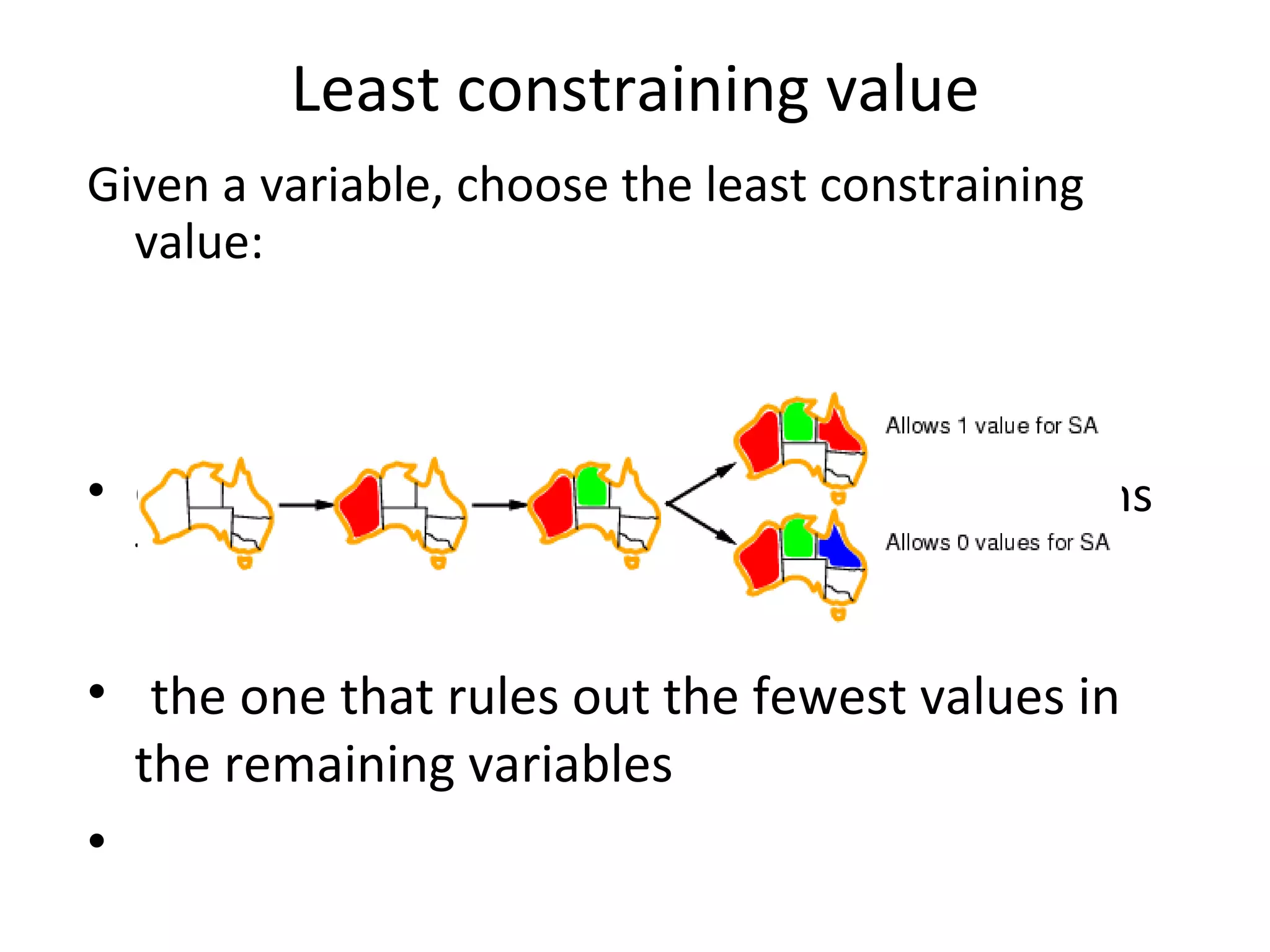 Least constraining value Given a variable, choose the least constraining value: Combining these heuristics makes 1000 queens feasible the one that rules out the fewest values in the remaining variables 