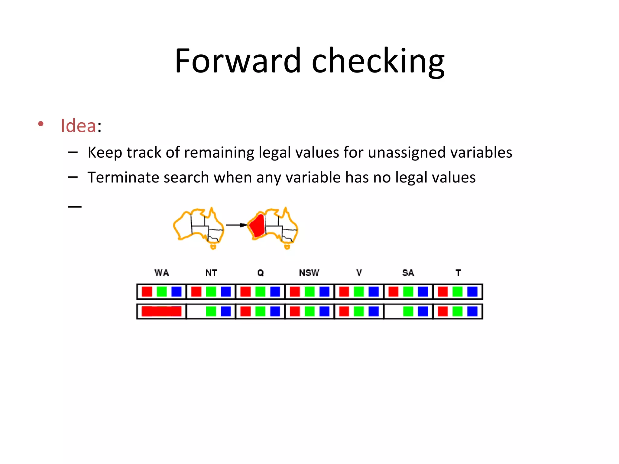 Forward checking Idea :  Keep track of remaining legal values for unassigned variables Terminate search when any variable has no legal values 