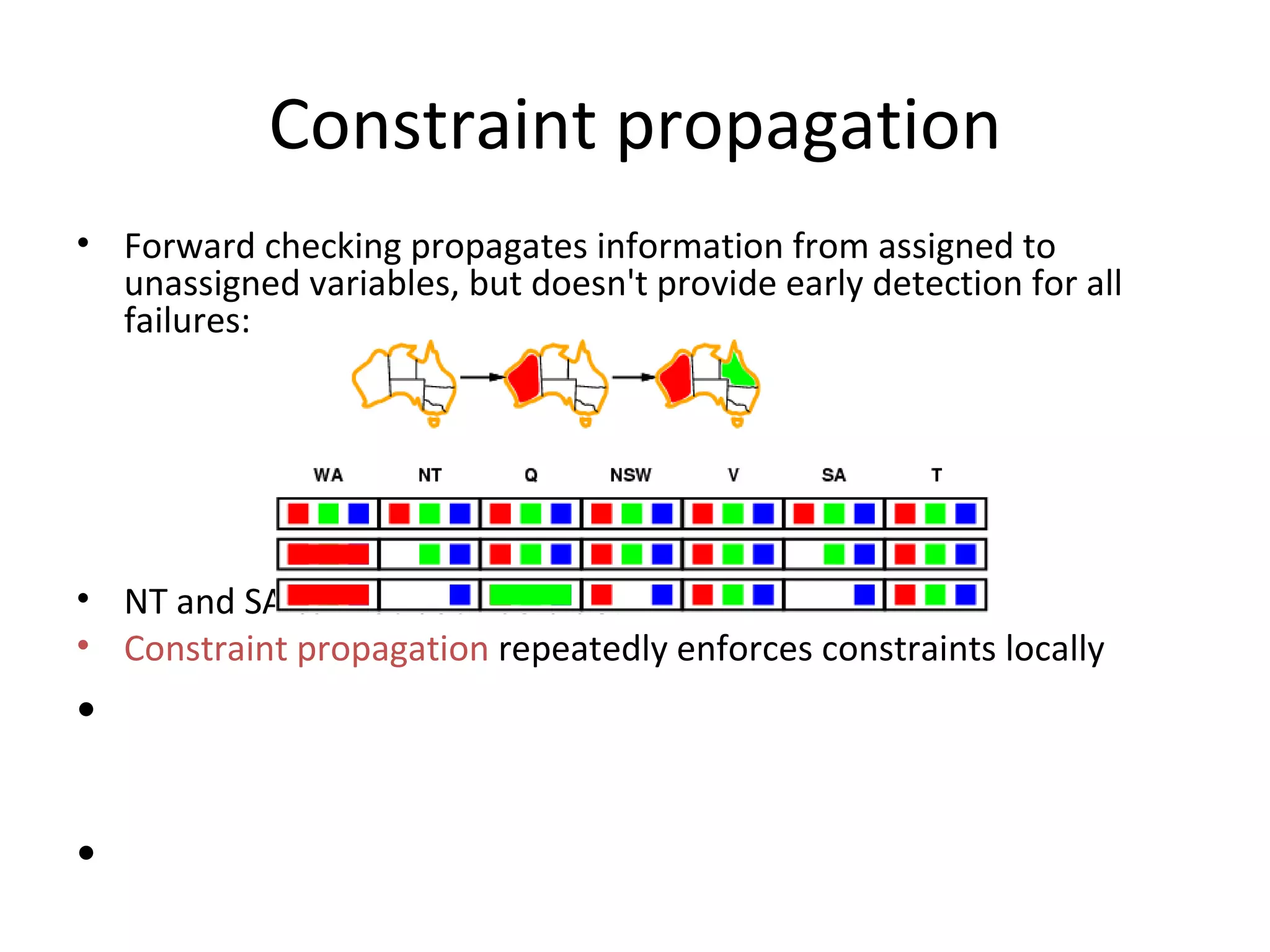 Constraint propagation Forward checking propagates information from assigned to unassigned variables, but doesn't provide early detection for all failures: NT and SA cannot both be blue! Constraint propagation  repeatedly enforces constraints locally 