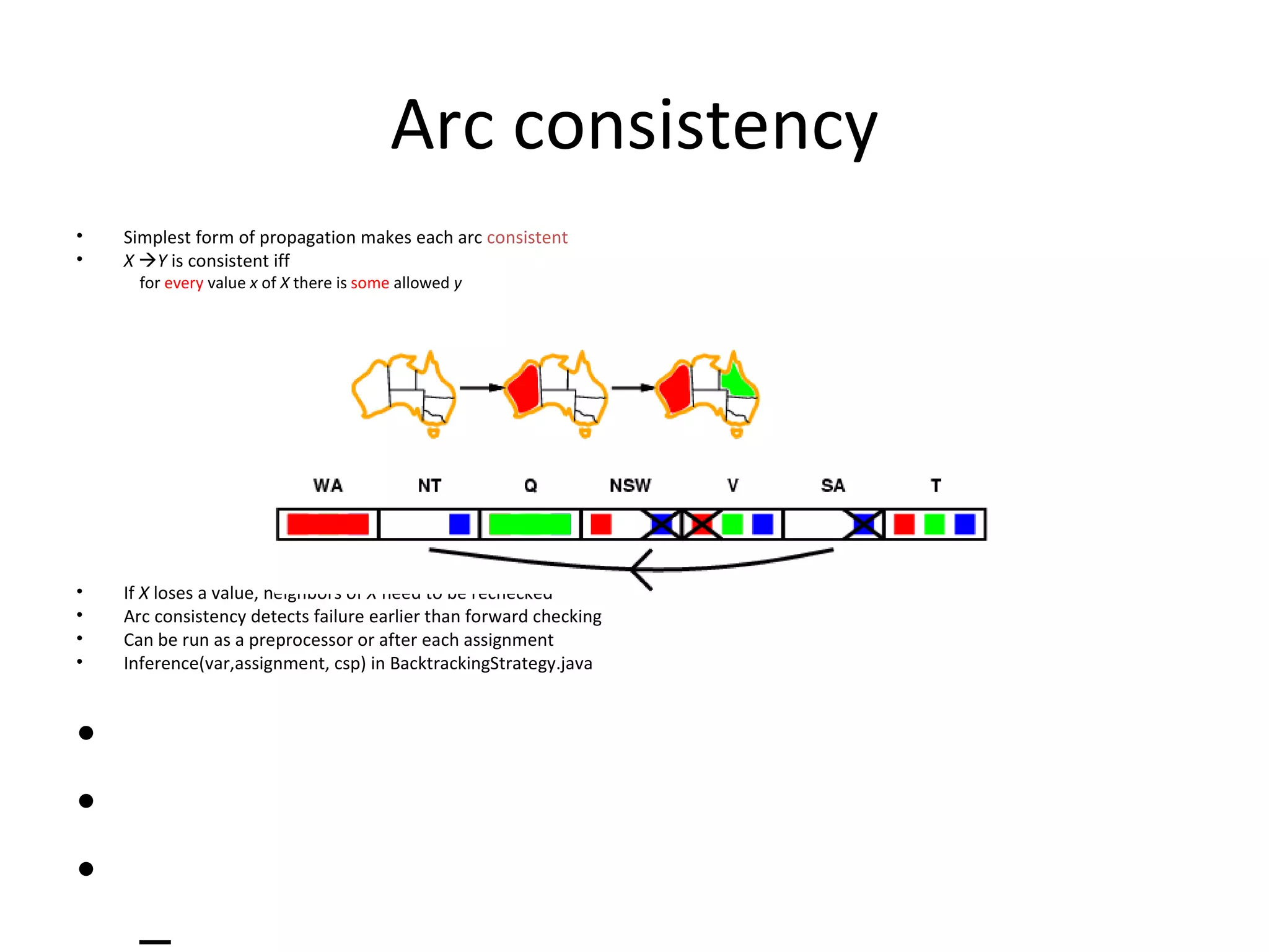 Arc consistency Simplest form of propagation makes each arc  consistent X   Y  is consistent iff for  every  value  x  of  X  there is  some  allowed  y If  X  loses a value, neighbors of  X  need to be rechecked Arc consistency detects failure earlier than forward checking Can be run as a preprocessor or after each assignment Inference(var,assignment, csp) in BacktrackingStrategy.java 