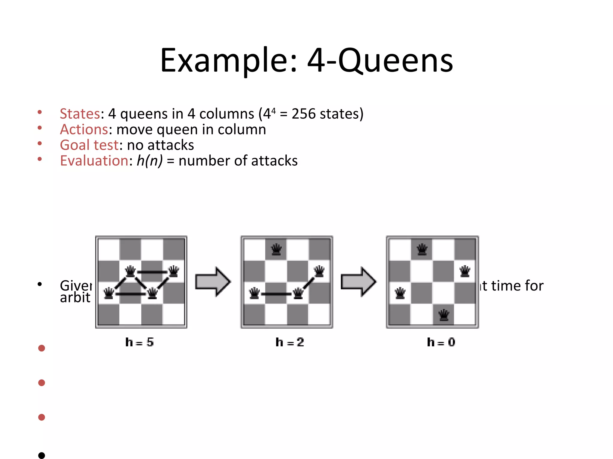 Example: 4-Queens States : 4 queens in 4 columns (4 4  = 256 states) Actions : move queen in column Goal test : no attacks Evaluation :  h(n)  = number of attacks Given random initial state, can solve  n -queens in almost constant time for arbitrary  n  with high probability (e.g.,  n  = 10,000,000) 