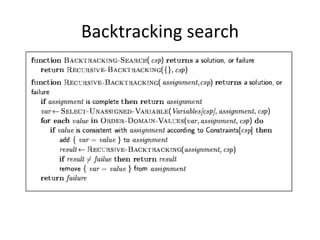 Backtracking search 