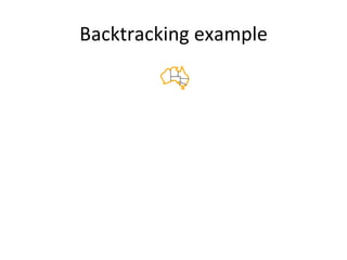 Backtracking example 