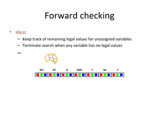 Forward checking Idea :  Keep track of remaining legal values for unassigned variables Terminate search when any variable has no legal values 