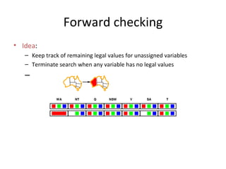 Forward checking Idea :  Keep track of remaining legal values for unassigned variables Terminate search when any variable has no legal values 