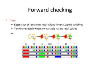 Forward checking Idea :  Keep track of remaining legal values for unassigned variables Terminate search when any variable has no legal values 
