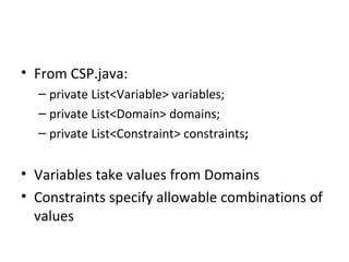 From CSP.java: private List<Variable> variables; private List<Domain> domains; private List<Constraint> constraints ; Variables take values from Domains Constraints specify allowable combinations of values 