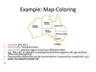 Example: Map-Coloring Variables   WA, NT, Q, NSW, V, SA, T   Domains   D i  = {red,green,blue} Constraints : adjacent regions must have different colors e.g., WA  ≠  NT, or (WA,NT) in {(red,green),(red,blue),(green,red), (green,blue),(blue,red),(blue,green)} Constrained relationship can be enumerated or computed (as a predicate, e.g.) public class MapCSP extends CSP 