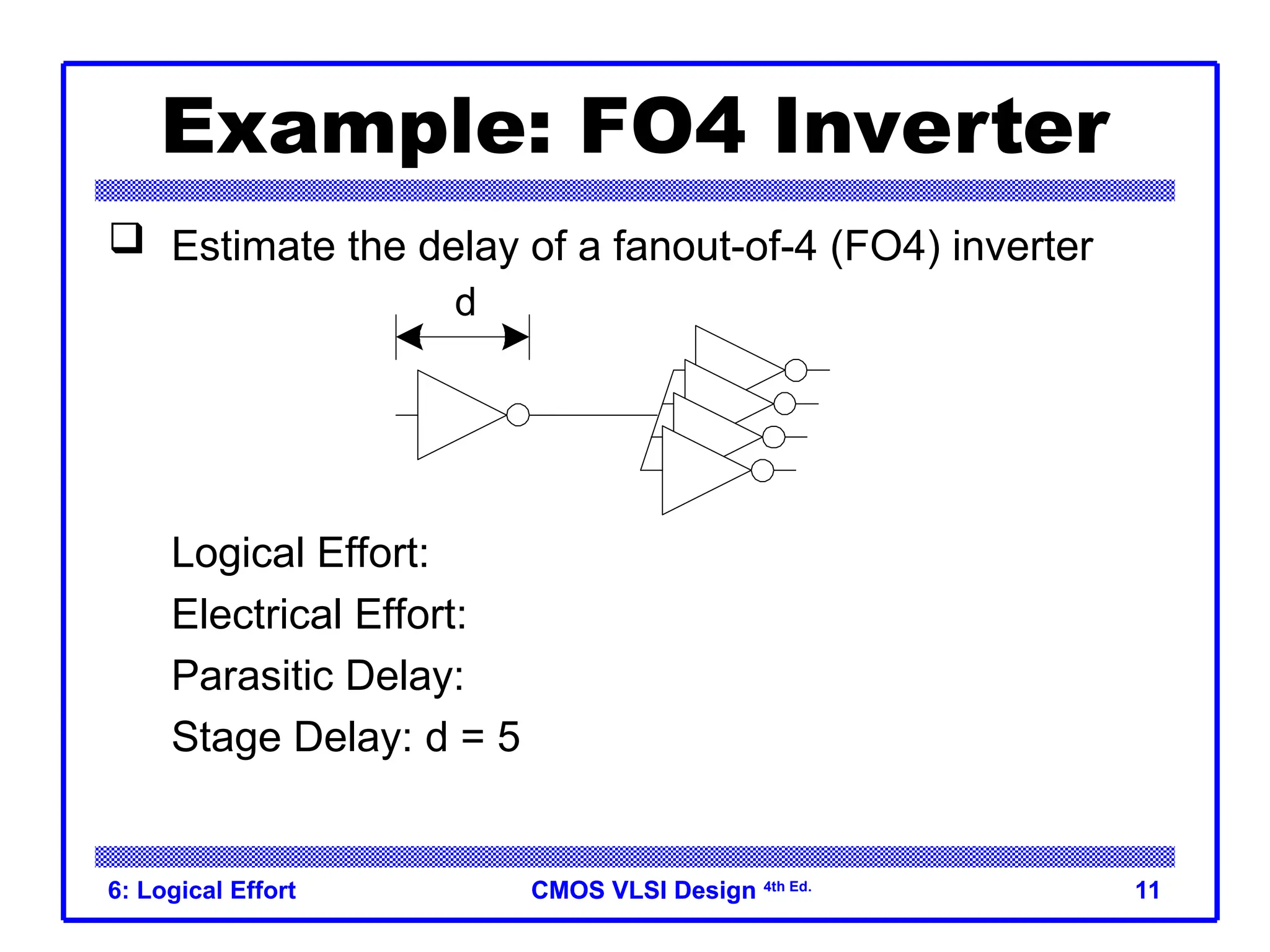CMOS VLSI Design
CMOS VLSI Design 4th Ed.
6: Logical Effort 11
Example: FO4 Inverter
 Estimate the delay of a fanout-of-4 (FO4) inverter
Logical Effort: g = 1
Electrical Effort: h = 4
Parasitic Delay: p = 1
Stage Delay: d = 5
d
The FO4 delay is about
300 ps in 0.6 m process
15 ps in a 65 nm process
 