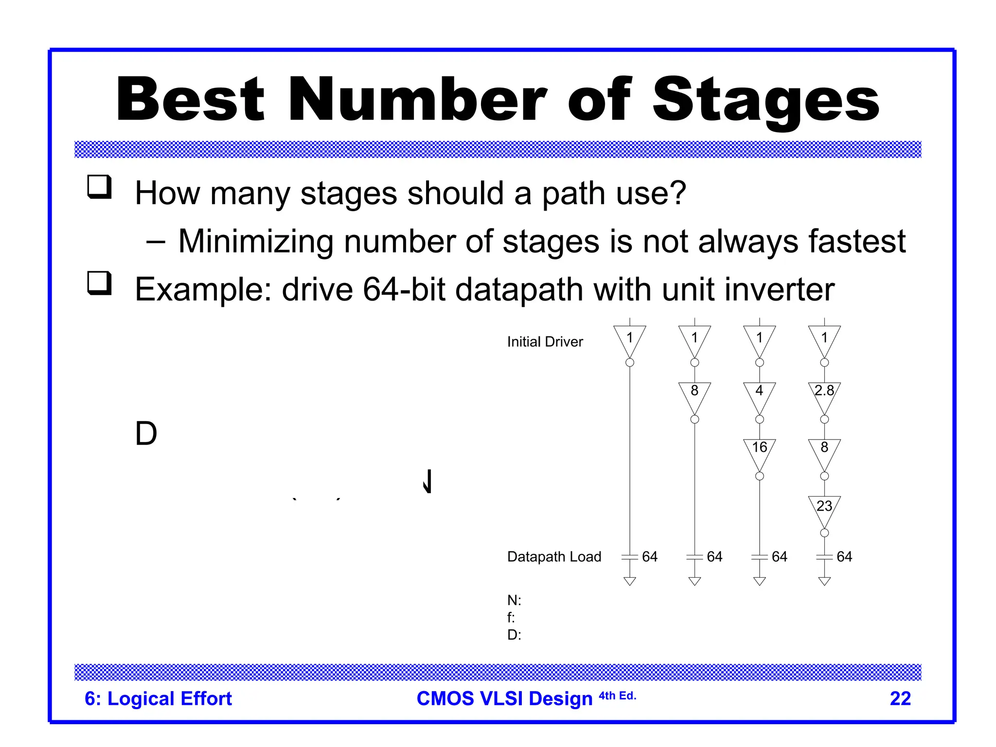 CMOS VLSI Design
CMOS VLSI Design 4th Ed.
6: Logical Effort 22
Best Number of Stages
 How many stages should a path use?
– Minimizing number of stages is not always fastest
 Example: drive 64-bit datapath with unit inverter
D = NF1/N
+ P
= N(64)1/N
+ N
1 1 1 1
8 4
16 8
2.8
23
64 64 64 64
Initial Driver
Datapath Load
N:
f:
D:
1
64
65
2
8
18
3
4
15
4
2.8
15.3
Fastest
 