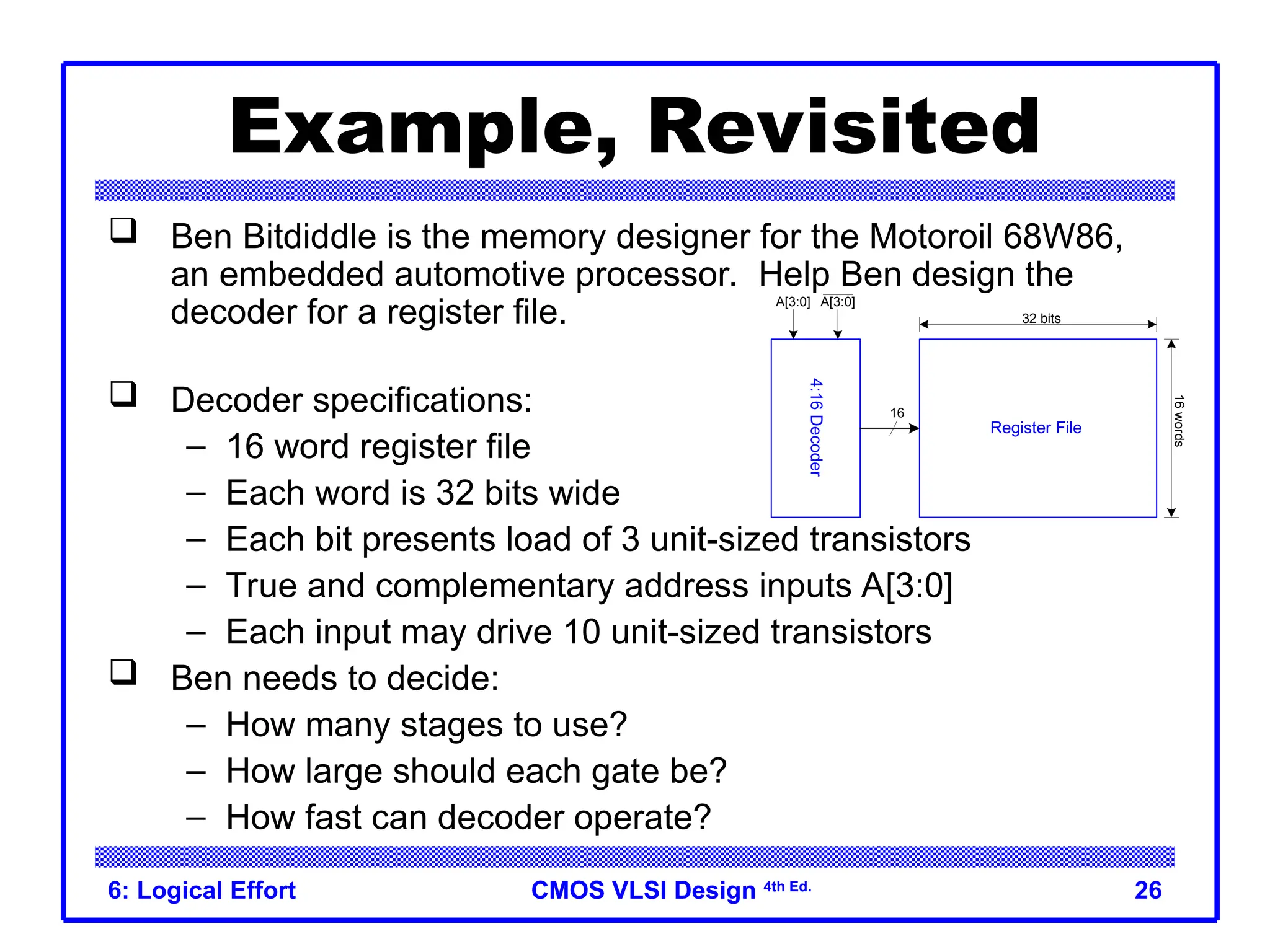 CMOS VLSI Design
CMOS VLSI Design 4th Ed.
6: Logical Effort 26
Example, Revisited
 Ben Bitdiddle is the memory designer for the Motoroil 68W86,
an embedded automotive processor. Help Ben design the
decoder for a register file.
 Decoder specifications:
– 16 word register file
– Each word is 32 bits wide
– Each bit presents load of 3 unit-sized transistors
– True and complementary address inputs A[3:0]
– Each input may drive 10 unit-sized transistors
 Ben needs to decide:
– How many stages to use?
– How large should each gate be?
– How fast can decoder operate?
A[3:0] A[3:0]
16
32 bits
16
words
4:16
Decoder
Register File
 