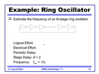 CMOS VLSI Design
CMOS VLSI Design 4th Ed.
6: Logical Effort 10
Example: Ring Oscillator
 Estimate the frequency of an N-stage ring oscillator
Logical Effort: g = 1
Electrical Effort: h = 1
Parasitic Delay: p = 1
Stage Delay: d = 2
Frequency: fosc = 1/(2*N*d) = 1/4N
31 stage ring oscillator in
0.6 m process has
frequency of ~ 200 MHz
 