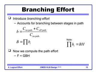 CMOS VLSI Design
CMOS VLSI Design 4th Ed.
6: Logical Effort 15
Branching Effort
 Introduce branching effort
– Accounts for branching between stages in path
 Now we compute the path effort
– F = GBH
on path off path
on path
C C
b
C


i
B b
 i
h BH


Note:
 