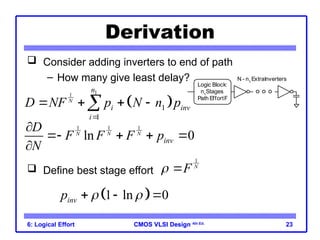 CMOS VLSI Design
CMOS VLSI Design 4th Ed.
6: Logical Effort 23
Derivation
 Consider adding inverters to end of path
– How many give least delay?
 Define best stage effort
N - n1
ExtraInverters
Logic Block:
n1
Stages
Path EffortF
 
1
1
1
1
N
n
i inv
i
D NF p N n p

   

1 1 1
ln 0
N N N
inv
D
F F F p
N

   

 
1 ln 0
inv
p  
  
1
N
F
 
 