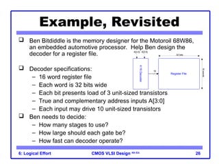 CMOS VLSI Design
CMOS VLSI Design 4th Ed.
6: Logical Effort 26
Example, Revisited
 Ben Bitdiddle is the memory designer for the Motoroil 68W86,
an embedded automotive processor. Help Ben design the
decoder for a register file.
 Decoder specifications:
– 16 word register file
– Each word is 32 bits wide
– Each bit presents load of 3 unit-sized transistors
– True and complementary address inputs A[3:0]
– Each input may drive 10 unit-sized transistors
 Ben needs to decide:
– How many stages to use?
– How large should each gate be?
– How fast can decoder operate?
A[3:0] A[3:0]
16
32 bits
16
words
4:16
Decoder
Register File
 