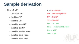 Sample derivation
●
S → NP VP
→ Det Noun VP
→ the Noun VP
→ the child VP
→ the child Verb NP
→ the child ate NP
→ the child ate Det Noun
→ the child ate a Noun
→ the child ate a cake
P = { S → NP VP
NP → Det Noun | NP PP
PP → Pre NP
VP → Verb NP
Det → ‘a’ | ‘the’
Noun → ‘cake’ | ‘child’ | ‘fork’
Pre → ‘with’
Verb → ‘ate’}
 
