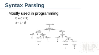 Syntax Parsing
Mostly used in programming
b = c + 1;
a= a - d
 