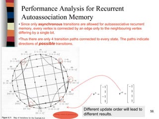 Artificial Neural Network Lecture 6- Associative Memories & Discrete ...