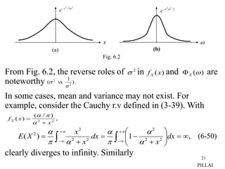 Vari Caracter Mean, variable , moment characteris function.ppt