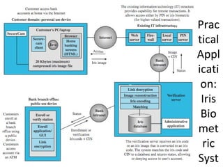 Prac
tical
Appl
icati
 on:
 Iris
 Bio
met
 ric
Syst
 