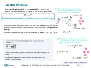 Lect6_Electric_potential_and_El_pot_energy_annotated.pdf