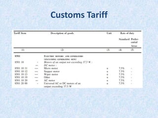 Customs Tariff

 