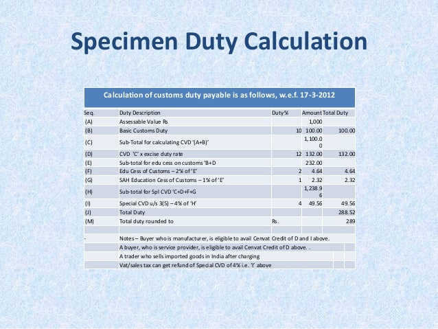 import tax calculator india Import duty calculator india.