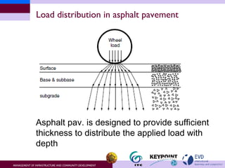 Pavement Design Loading Lect 6 pavement design | PPT