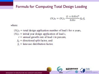 Formula for Computing Total Design Loading 