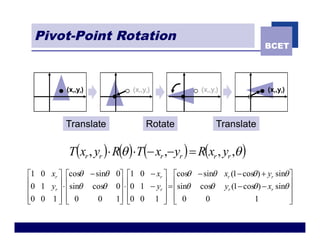 Pivot-Point Rotation
                                                                    BCET




           (xr,yr)            (xr,yr)             (xr,yr)            (xr,yr)




           Translate               Rotate               Translate

           T (xr , yr ) × R(q ) ×T (- xr ,-yr ) = R(xr , yr ,q )
é1 0 xr ù écosq - sinq 0ù é1 0 - xr ù écosq - sinq xr (1 - cosq ) + yr sinq ù
ê0 1 y ú × êsinq cosq 0ú × ê0 1 - y ú = êsinq cosq y (1 - cosq ) - x sinq ú
ê     rú ê              ú ê        rú ê             r                r      ú
ê0 0 1 û ê 0
ë       ú ë        0   1ú ê0 0 1 ú ê 0
                        û ë         û ë        0              1             ú
                                                                            û
 