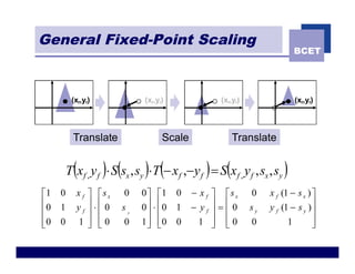 General Fixed-Point Scaling
                                                                                 BCET




          (xf,yf)                (xf,yf)                 (xf,yf)                 (xf,yf)




           Translate                   Scale                 Translate


         T (xf , y f )× S(sx , sy )×T (- x f ,-y f ) = S(x f , y f , sx , sy )
é1   0      xf ù és x     0     0 ù é1     0    - x f ù és x       0    x f (1 - s x ) ù
ê0   1      yf ú×ê0       sy    0 ú × ê0   1    - yf ú = ê0        sy   y f (1 - s y ) ú
ê              ú ê                ú ê                 ú ê                              ú
ê0
ë    0       1 ú ê0
               û ë         0    1 ú ê0
                                  û ë      0      1 ú ê0
                                                      û ë          0          1        ú
                                                                                       û
 