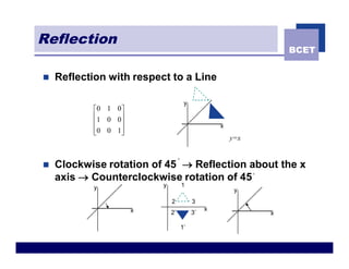 Reflection
                                                                   BCET


n   Reflection with respect to a Line

                                        y
           é0 1 0 ù
           ê1 0 0 ú
           ê      ú                                  x
           ê0 0 1 ú
           ë      û
                                                         y=x


                                   °
n   Clockwise rotation of 45 ® Reflection about the x
    axis ® Counterclockwise rotation of 45 °
           y              y            1
                                                          y
                              2             3
                      x                          x
                              2’            3’                 x

                                       1’
 