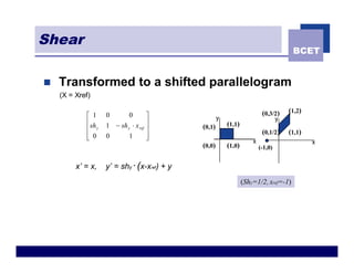 Shear
                                                                                       BCET


n   Transformed to a shifted parallelogram
    (X = Xref)

                                                                          (0,3/2)     (1,2)
            é 1    0        0         ù              y                            y
            ê sh   1 - sh y × x ref   ú                  (1,1)
            ê y                       ú      (0,1)
            ê 0                       ú
                                                                          (0,1/2)     (1,1)
            ë      0       1          û                              x                        x
                                             (0,0)       (1,0)           (-1,0)


         x’ = x,   y’ = shy · (x-xref) + y
                                                                 (Shy=1/2, xref=-1)
 