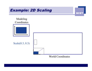 Example: 2D Scaling
                                       BCET

   Modeling
  Coordinates




 Scale(0.3, 0.3)



                   World Coordinates
 