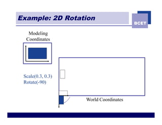 Example: 2D Rotation
                                       BCET

   Modeling
  Coordinates




 Scale(0.3, 0.3)
 Rotate(-90)


                   World Coordinates
 