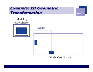 Example: 2D Geometric
Transformation                               BCET

   Modeling
  Coordinates
                Again?




                         World Coordinates
 