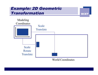 Example: 2D Geometric
Transformation                                    BCET

   Modeling
  Coordinates
                    Scale
                  Translate




        Scale
       Rotate
      Translate
                              World Coordinates
 