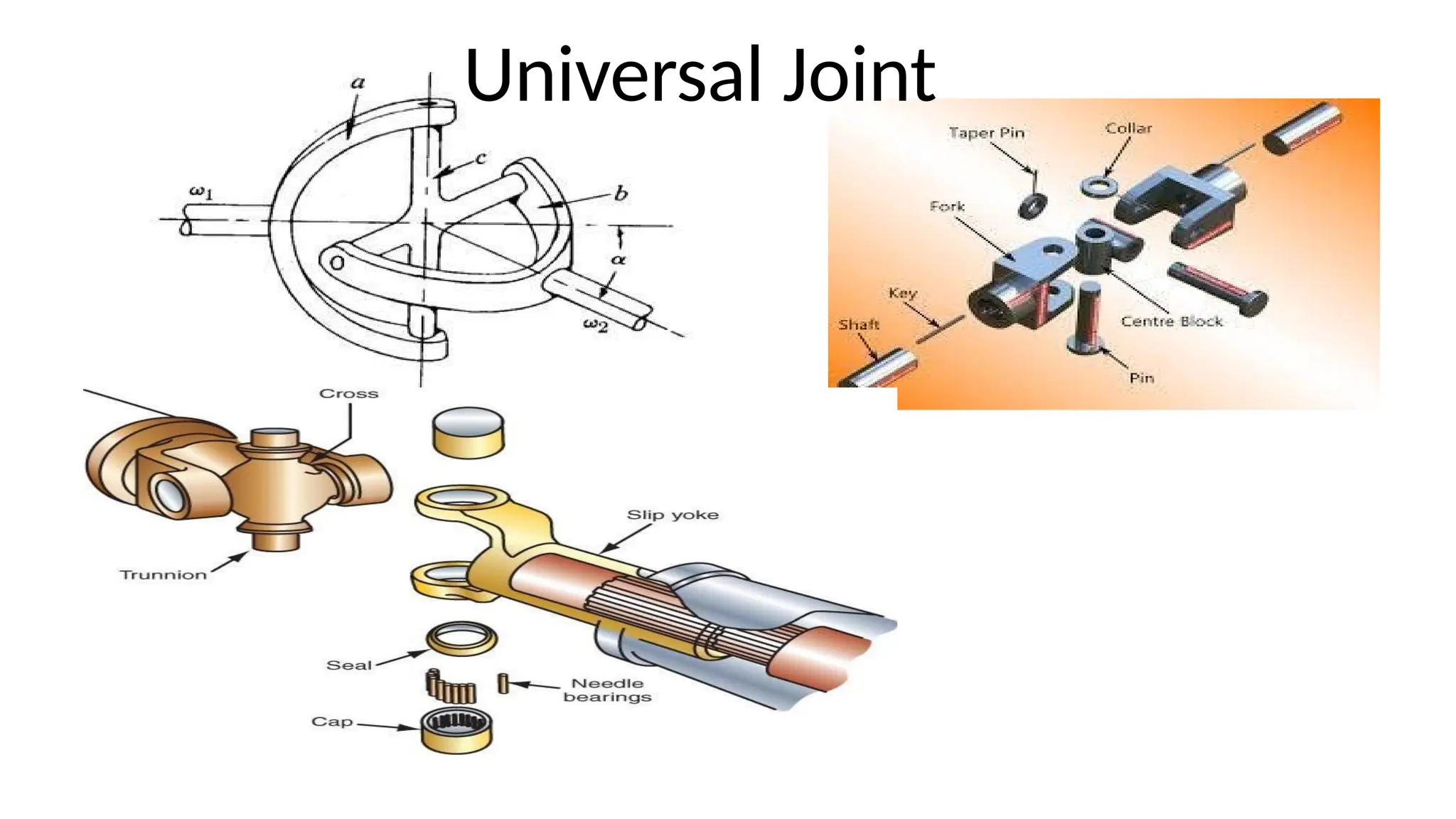 Universal Joint
 