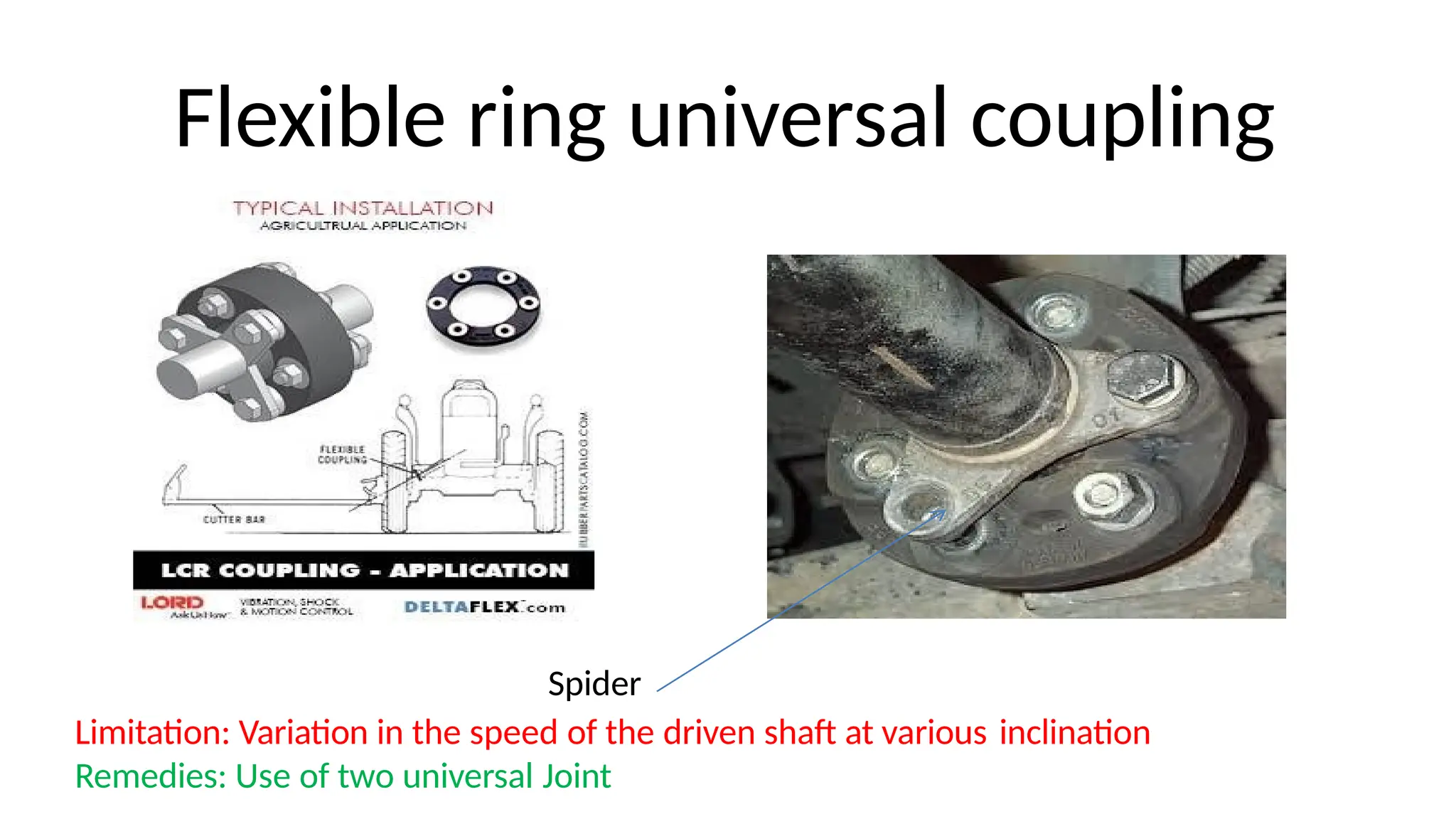 Flexible ring universal coupling
Spider
Limitation: Variation in the speed of the driven shaft at various inclination
Remedies: Use of two universal Joint
 