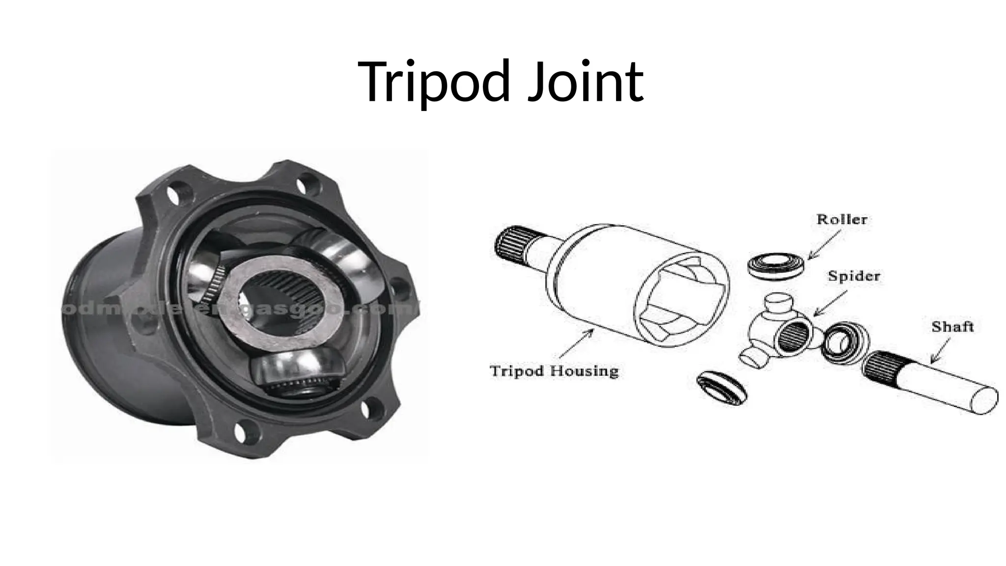 Tripod Joint
 