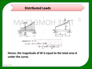 Distributed Loads




      Hence, the magnitude of W is equal to the total area A
      under the curve.

gsbitao_2013
 