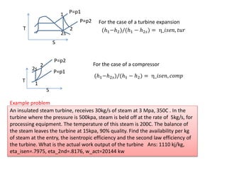 T
S
1
2
2s
P=p1
P=p2
(ℎ1−ℎ2)/(ℎ1 − ℎ2𝑠) = _𝑖𝑠𝑒𝑛, 𝑡𝑢𝑟
For the case of a turbine expansion
P=p2
1
2s
2
T
S
P=p1
For the case of a compressor
(ℎ1−ℎ2𝑠)/(ℎ1 − ℎ2) = _𝑖𝑠𝑒𝑛, 𝑐𝑜𝑚𝑝
An insulated steam turbine, receives 30kg/s of steam at 3 Mpa, 350C . In the
turbine where the pressure is 500kpa, steam is beld off at the rate of 5kg/s, for
processing equipment. The temperature of this steam is 200C. The balance of
the steam leaves the turbine at 15kpa, 90% quality. Find the availability per kg
of steam at the entry, the isentropic efficiency and the second law efficiency of
the turbine. What is the actual work output of the turbine Ans: 1110 kj/kg,
eta_isen=.7975, eta_2nd=.8176, w_act=20144 kw
Example problem
 