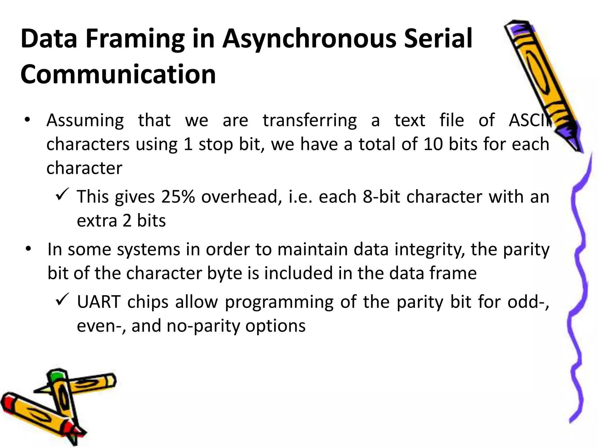 Serial Communication in 8051 | PPTX
