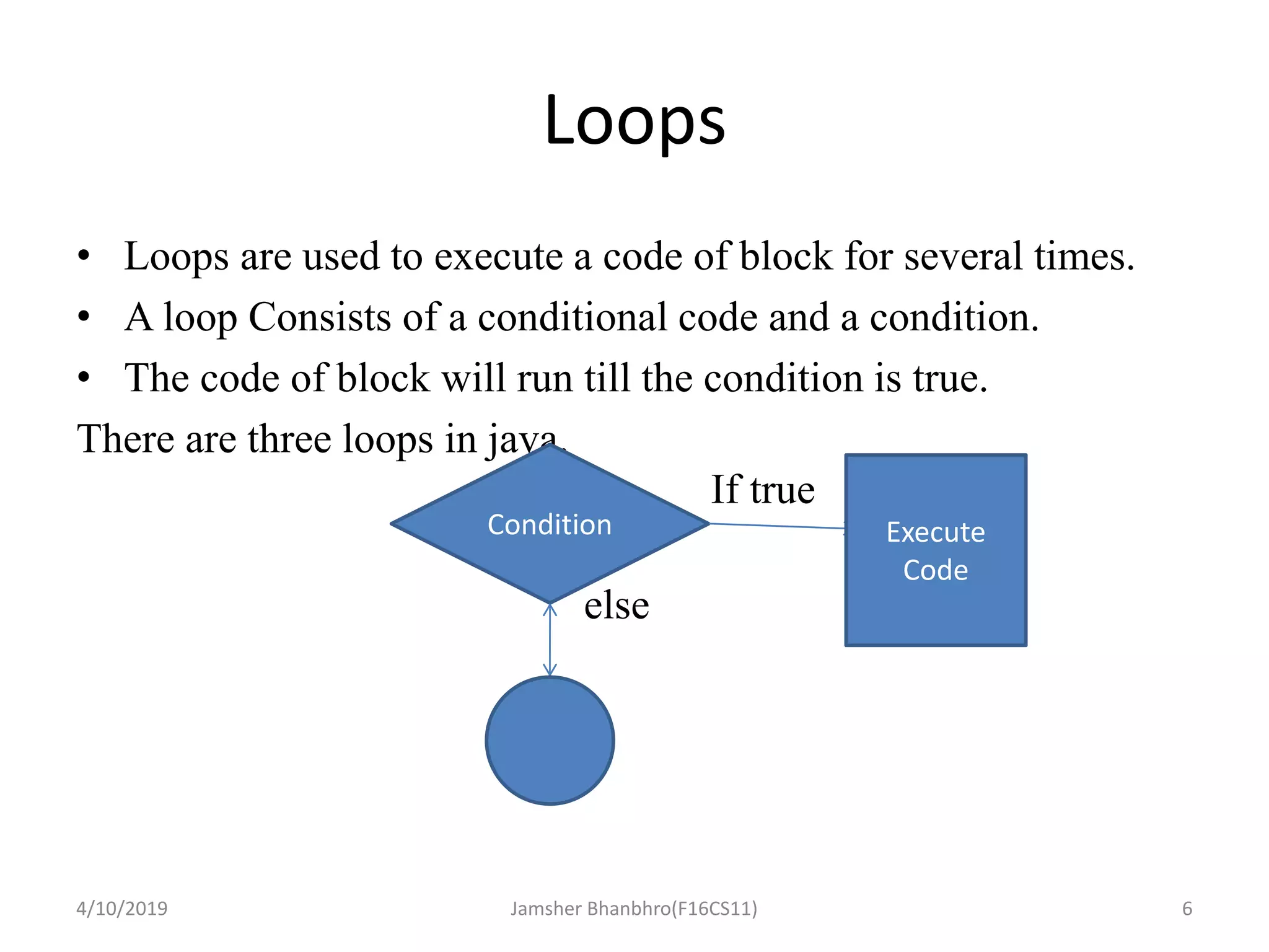 Loops
• Loops are used to execute a code of block for several times.
• A loop Consists of a conditional code and a condition.
• The code of block will run till the condition is true.
There are three loops in java.
If true
else
4/10/2019 Jamsher Bhanbhro(F16CS11) 6
Condition Execute
Code
 