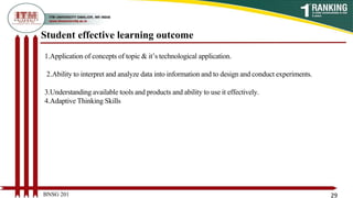 Student effective learning outcome
1.Application of concepts of topic & it’s technological application.
2.Ability to interpret and analyze data into information and to design and conduct experiments.
3.Understanding available tools and products and ability to use it effectively.
4.Adaptive Thinking Skills
BNSG 201 29
 