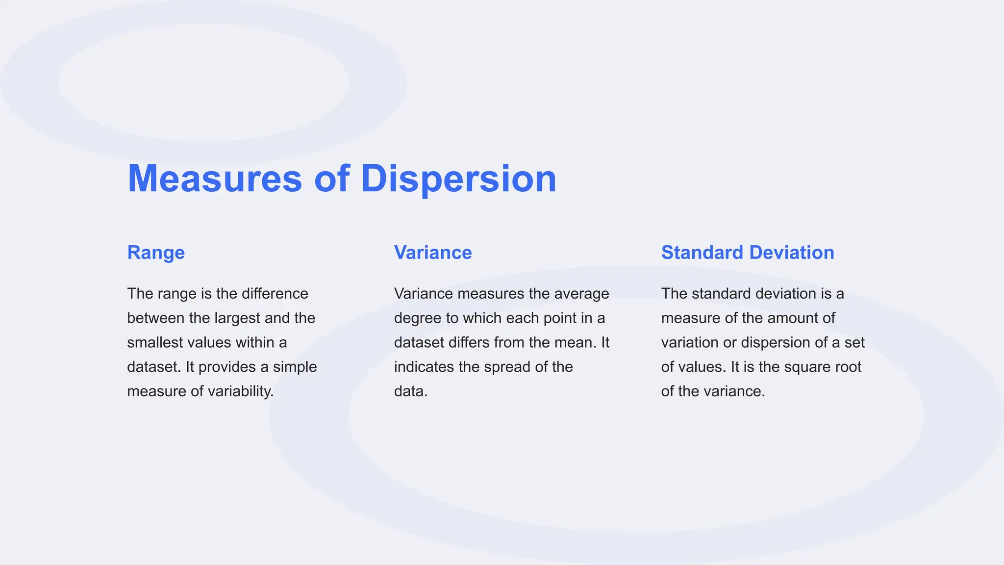 Measures of Dispersion
Range
The range is the difference
between the largest and the
smallest values within a
dataset. It provides a simple
measure of variability.
Variance
Variance measures the average
degree to which each point in a
dataset differs from the mean. It
indicates the spread of the
data.
Standard Deviation
The standard deviation is a
measure of the amount of
variation or dispersion of a set
of values. It is the square root
of the variance.
 